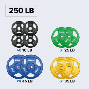 Force USA Discos Olímpicos de Goma de Colores – LB